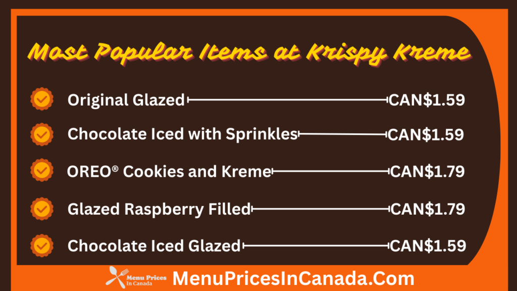 Most Popular Items at Krispy Kreme Canada