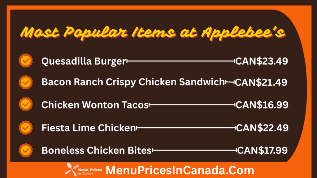 Most Popular Menu Items at Applebee's Canada