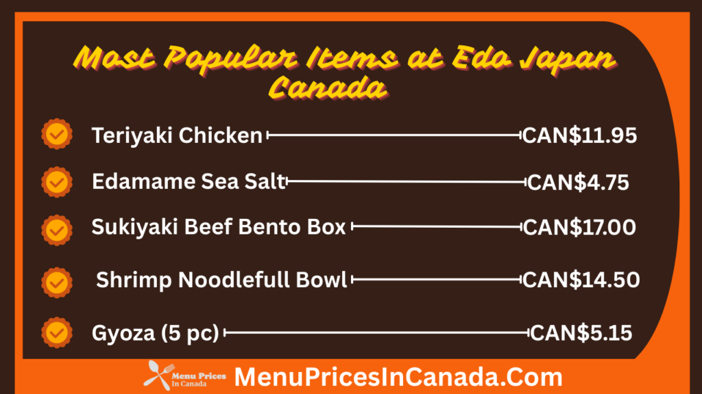 Most Popular Items at Edo Japan Canada