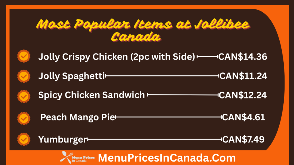 Most Popular Menu Items at Jollibee Canada