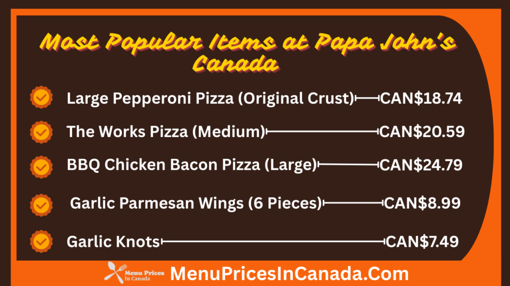 Most Popular Menu Items at Papa John's Canada