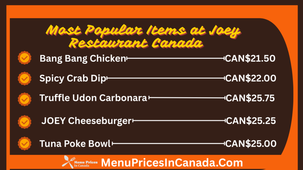 Most Popular Menu Items at Joey Restaurant Canada