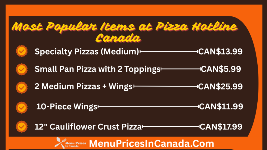 Most Popular Menu Items at Pizza Hotline Canada
