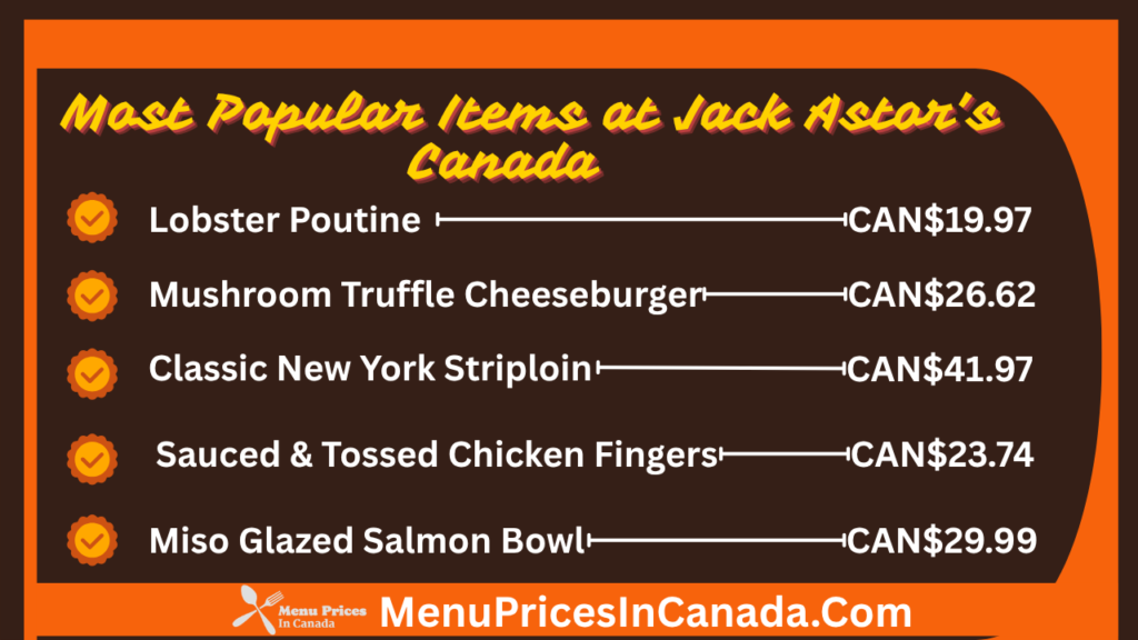 Most Popular Menu Items at Jack Astor's Canada