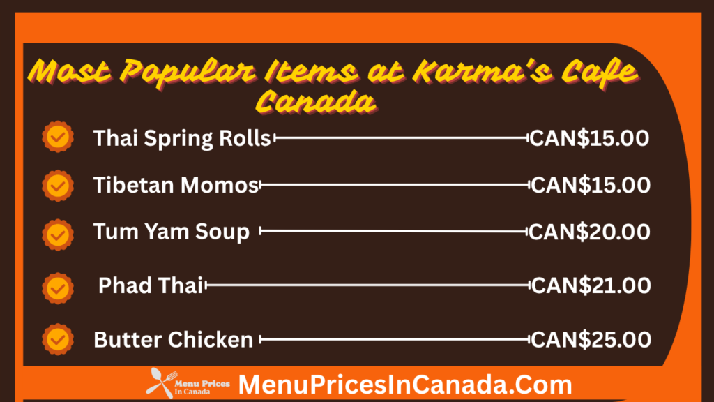 Most Popular Menu Items at Karma's Cafe Canada