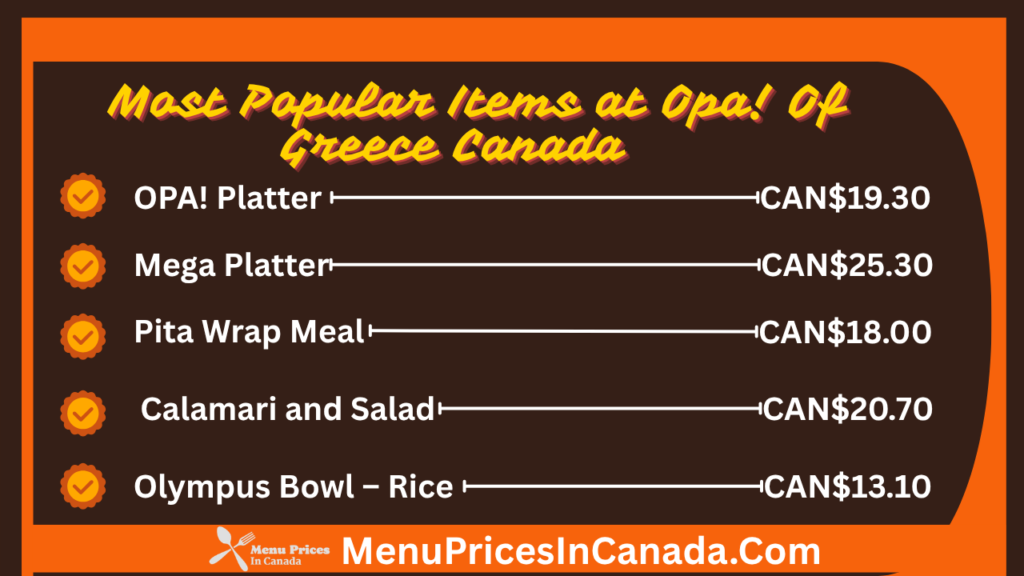 Most Popular Menu Items at Opa! Of Greece Canada