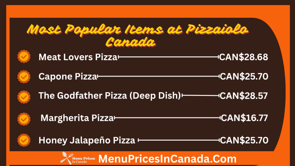 Most Popular Menu Items at Pizzaiolo Canada