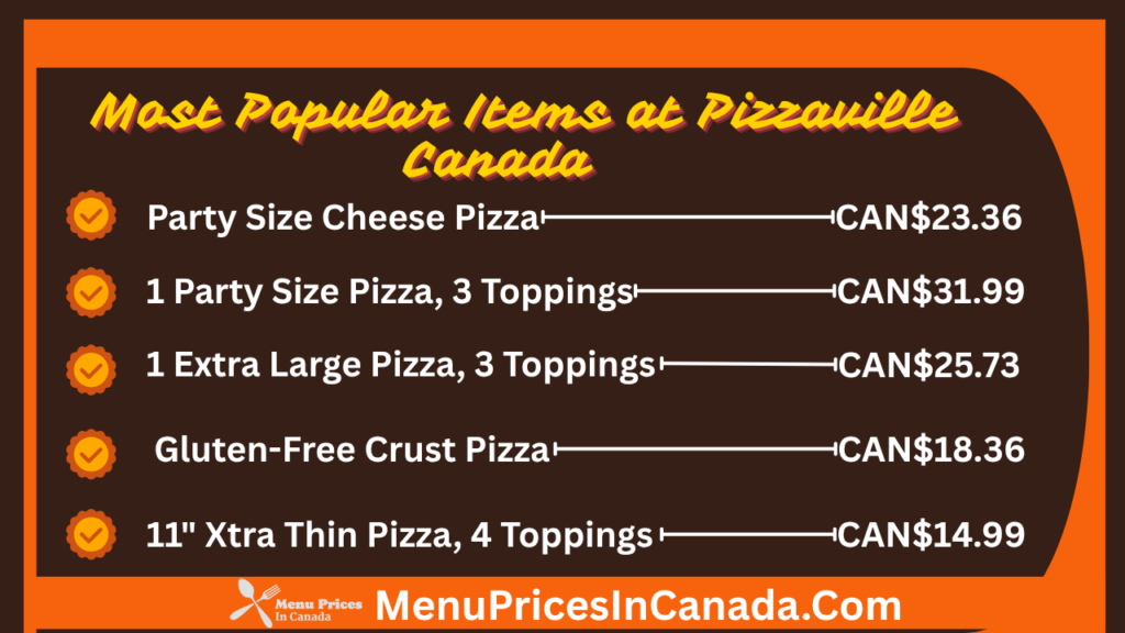Most Popular Menu Items at Pizzaville Canada