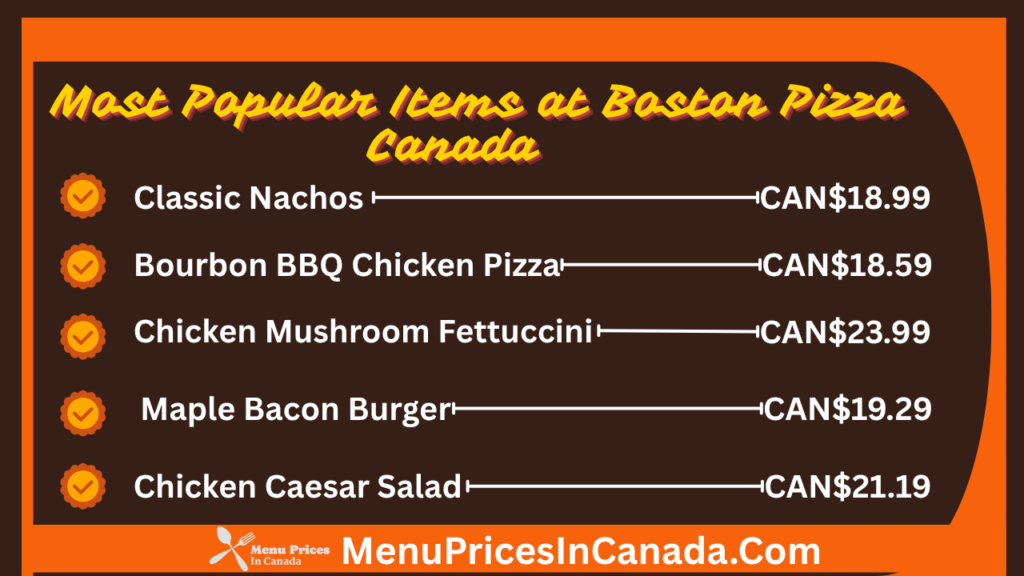 Most Popular Menu Items at Boston Pizza Canada