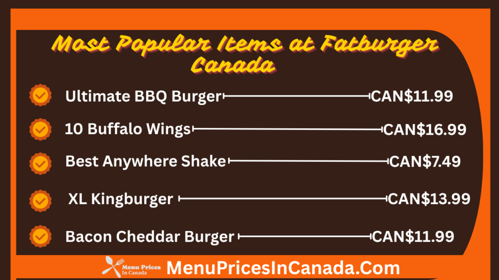 Most Popular Menu Items at Fatburger Canada