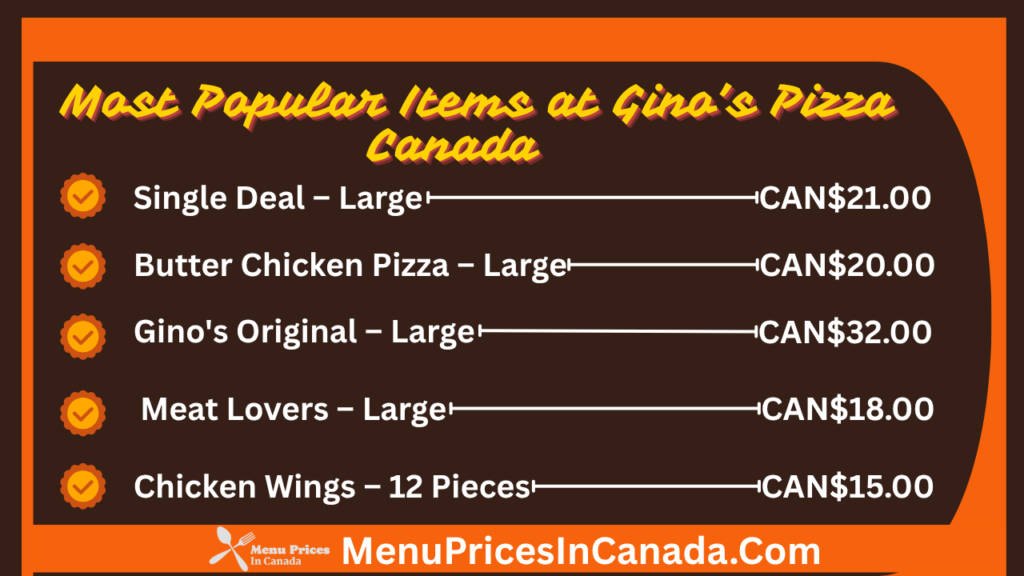 Most Popular Menu Items at Gino's Pizza Canada