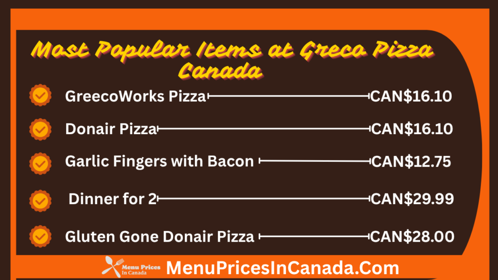 Most Popular Menu Items at Greco Pizza Canada