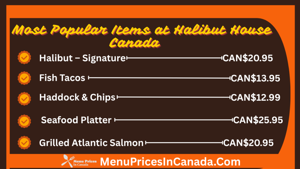 Most Popular Menu Items at Halibut House Canada