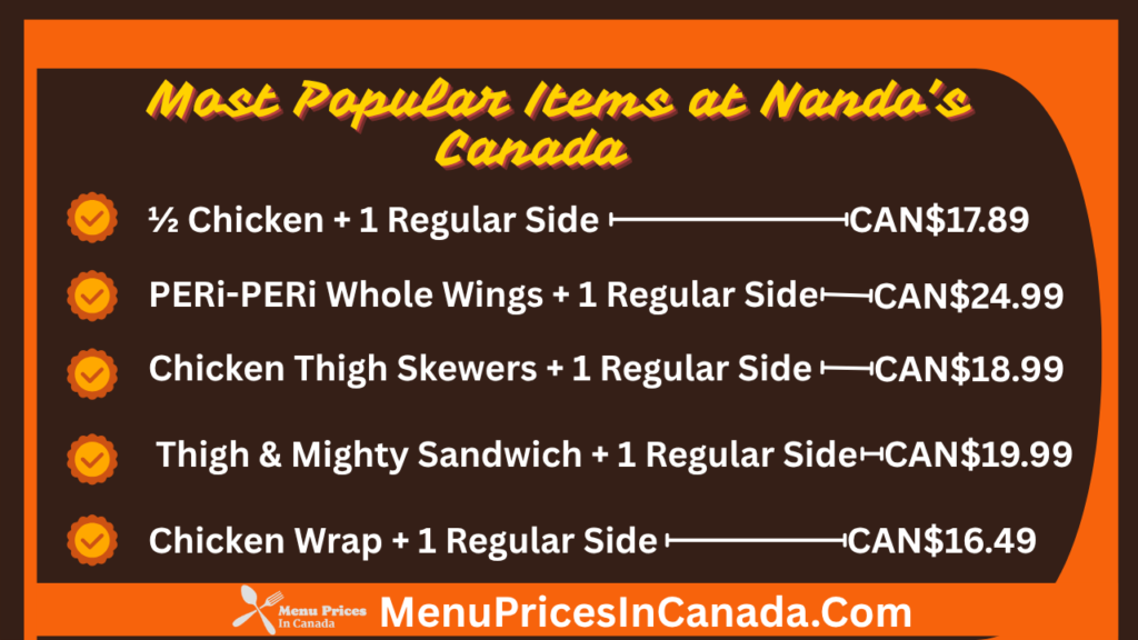 Most Popular Menu Items at Nando's Canada