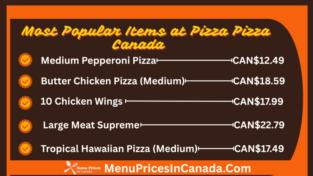 Most Popular Menu Items at Pizza Pizza Canada
