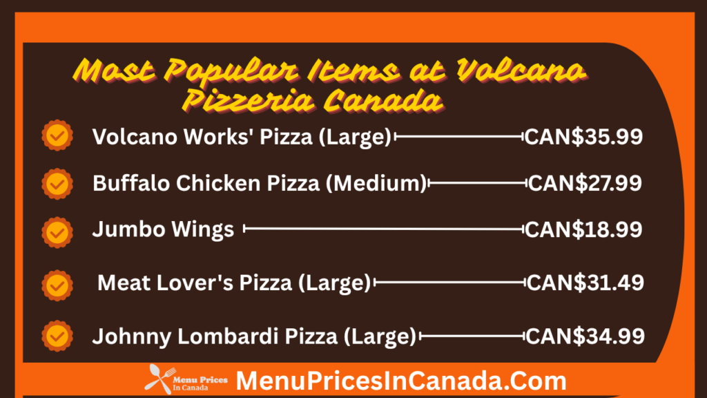 Most Popular Menu Items at Volcano Pizzeria Canada